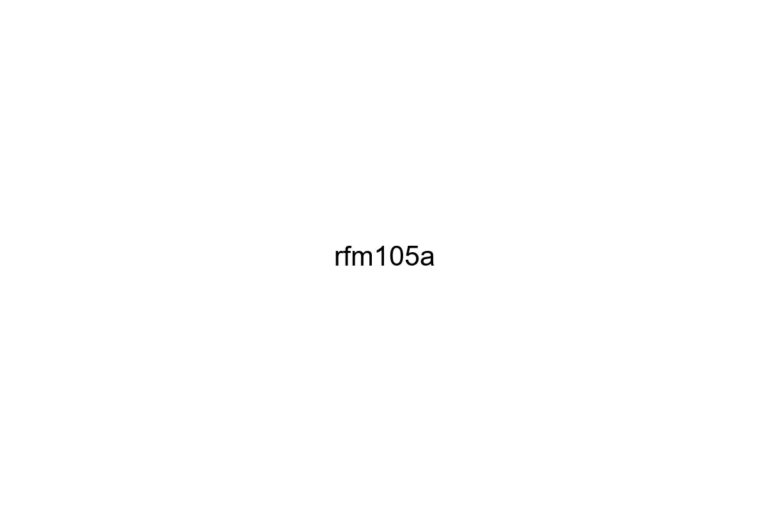 rfm105a